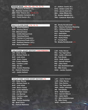 Load image into Gallery viewer, 2025 Fanatics Under Wraps Emanate Football